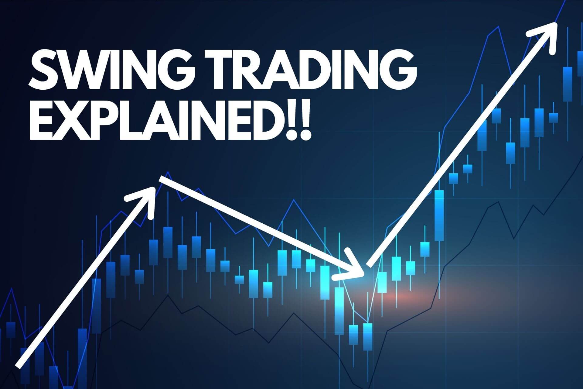 Swing Trading Explained